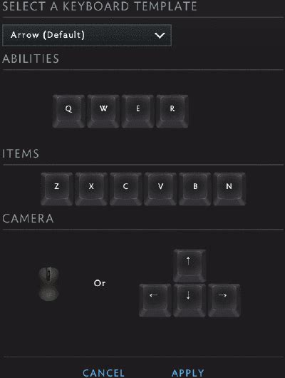 dota 2 hotkeys|dota 2 keyboard shortcuts constantly.